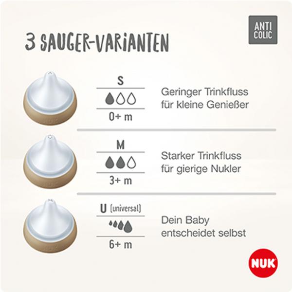 NUK Perfect Match Babyflasche mit weichem Silikon-Trinksauger